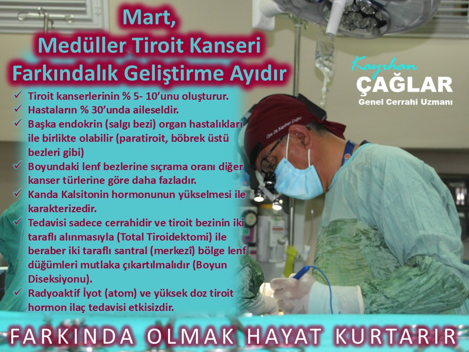 Mart, Medüller Tiroit Kanseri Farkındalık Geliştirme Ayıdır